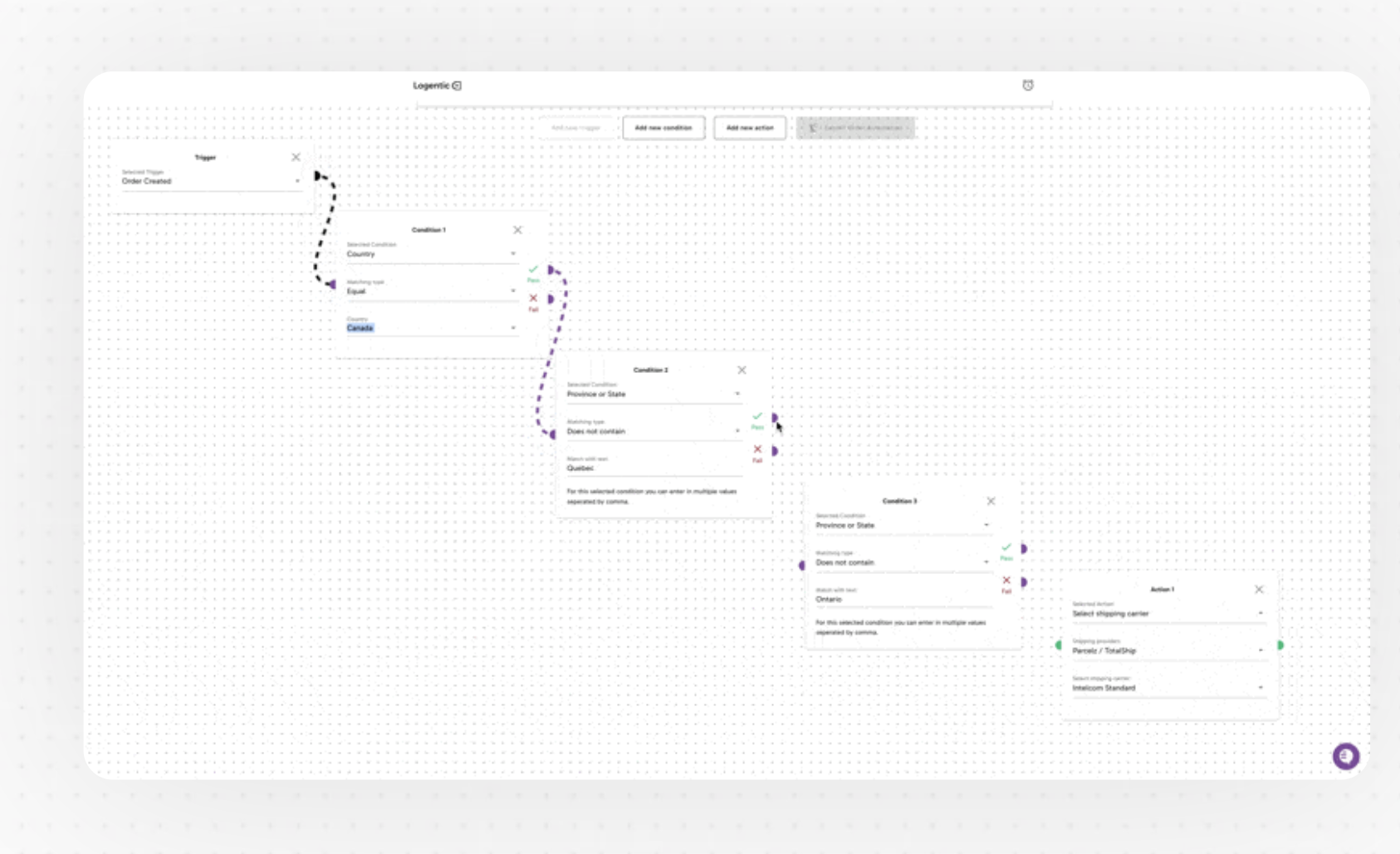 Workflow Automation